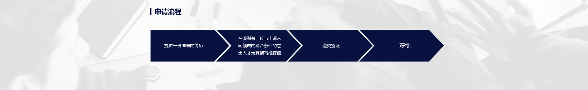 太平洋出国